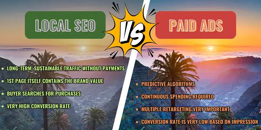 Local SEO vs PPC Paid Ads